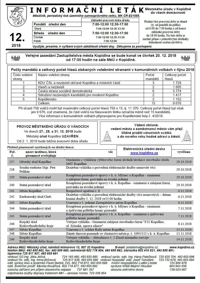 Leták č. 12 - I. str.