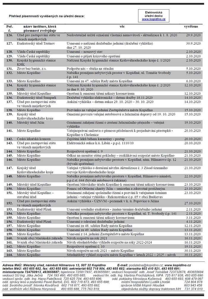 Informační leták č. 12 - str. II.