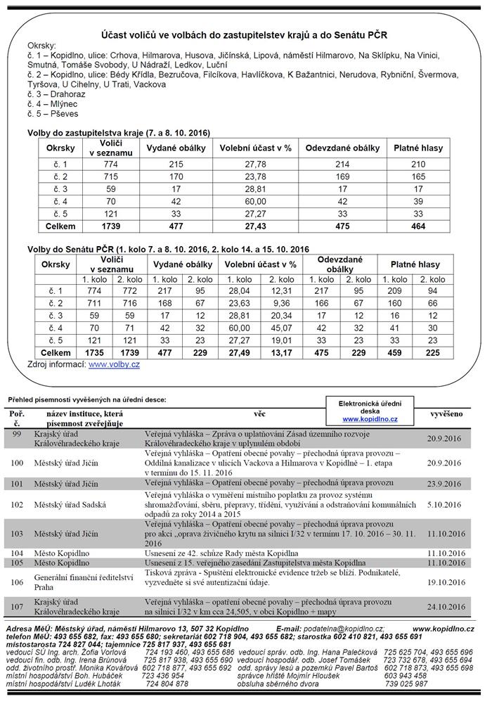 Leták č. 11 - II. strana